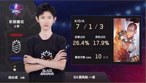 名给出了