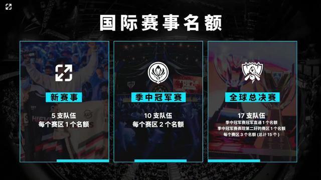 王者荣耀世界冠军杯：AG临时换帅，能起飞吗？